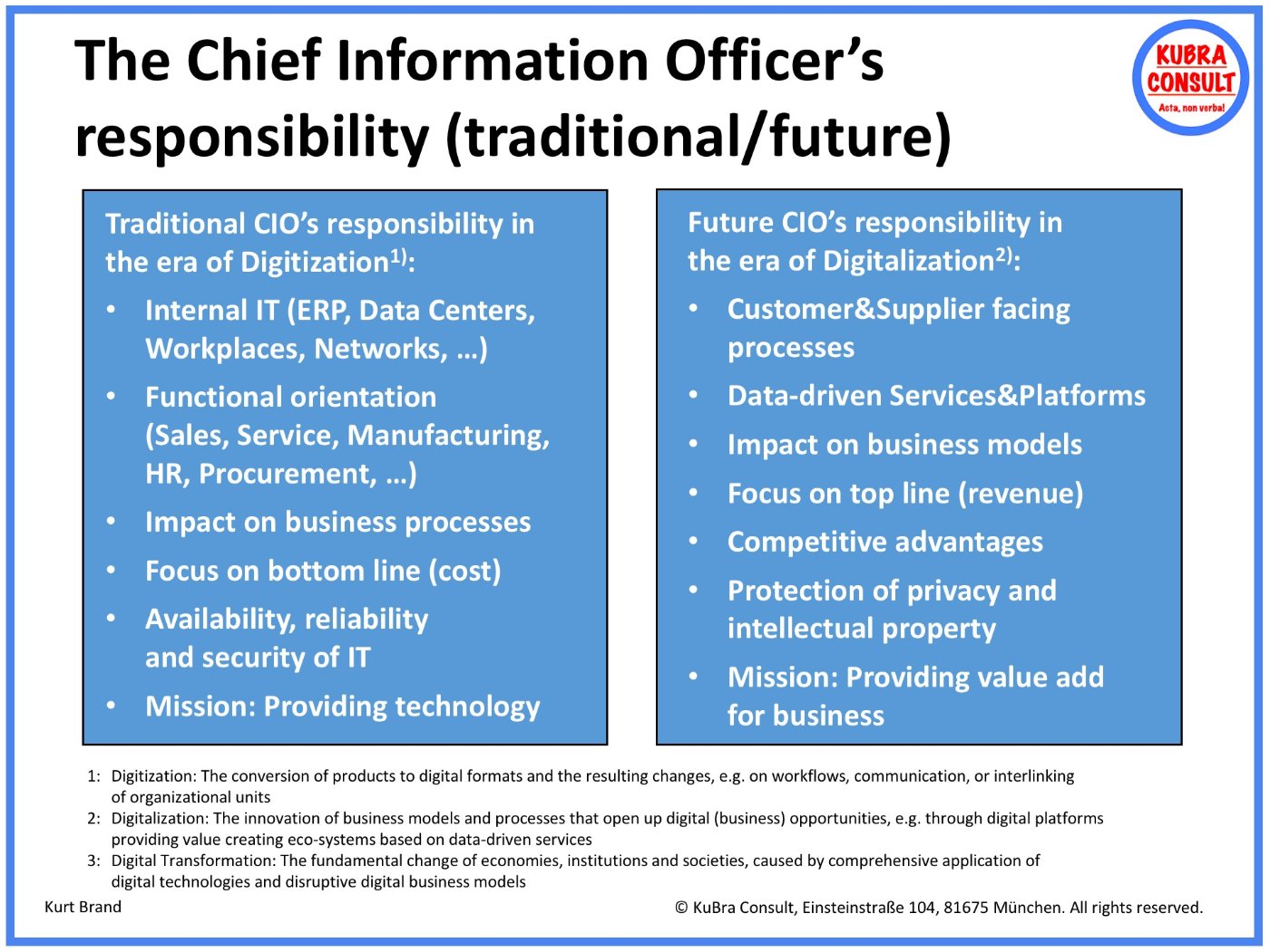 Die Verantwortung des CIO – traditionell und künftig